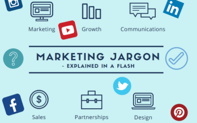 What is Marketing Jargon?