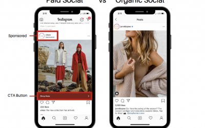 Organic vs Paid Social Media